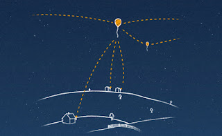Google Loon - концепт арт